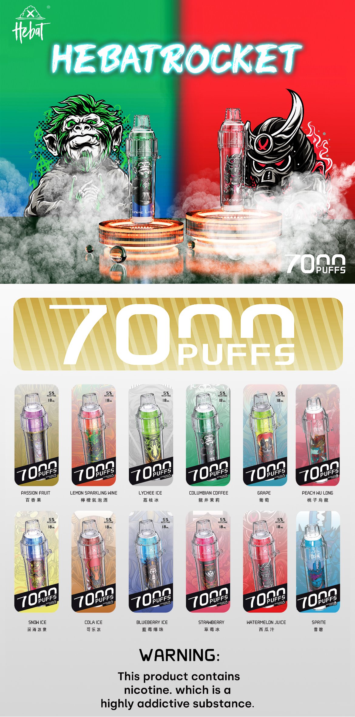 HEBAT喜贝7000口